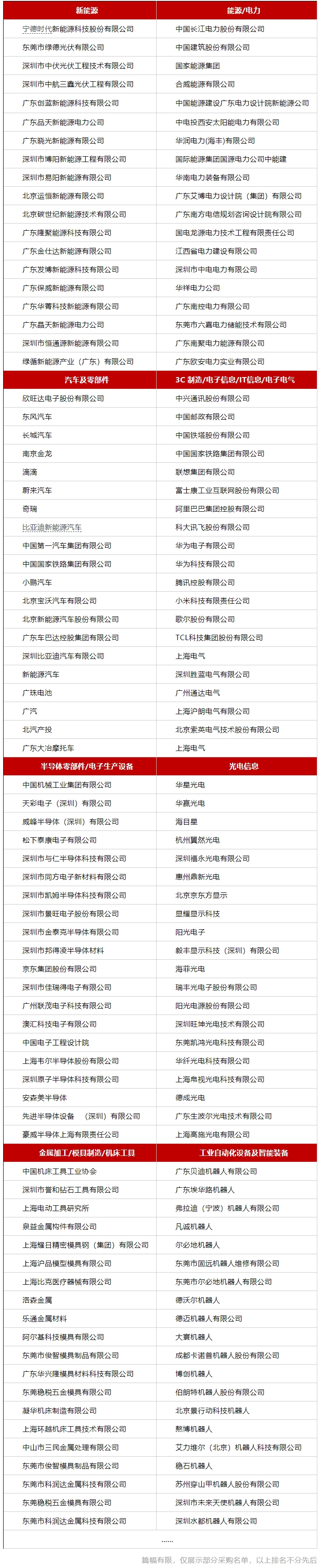 倒計時| 2024全數(shù)會從深圳出發(fā)，引領(lǐng)全球數(shù)字經(jīng)濟(jì)產(chǎn)業(yè)新風(fēng)向標(biāo)，預(yù)約免費門票！