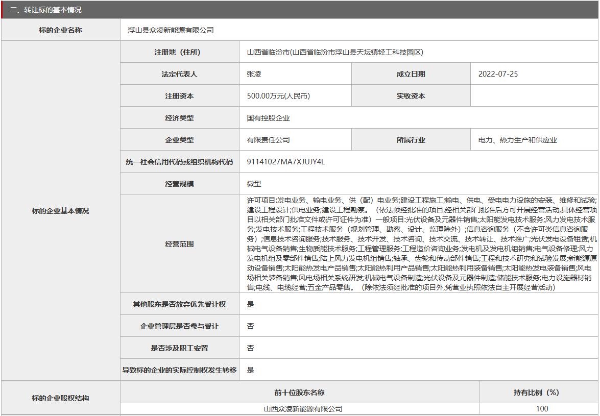 浮山縣眾凌新能源有限公司100%股權在北京產(chǎn)權交易所掛牌