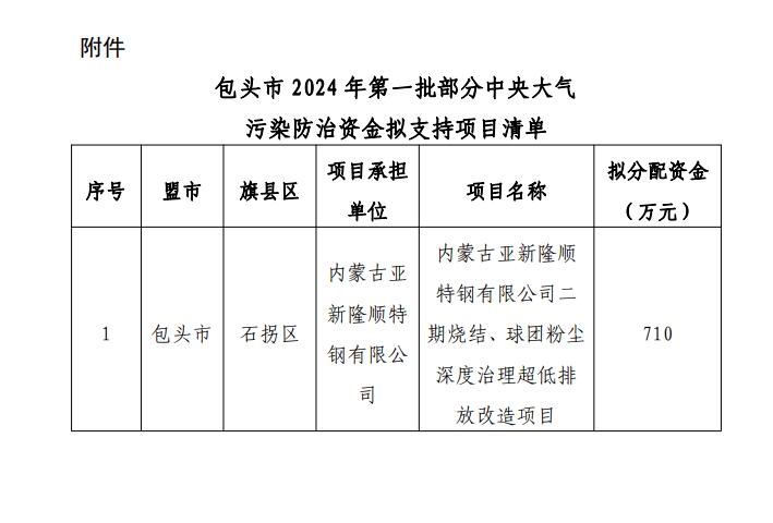 包頭市2024年第一批部分中央大氣污染防治資金擬支持項(xiàng)目公示