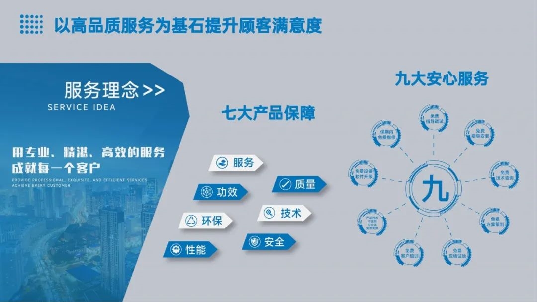 【品質(zhì)展現(xiàn)】揚(yáng)帆出海，江蘇華大在行動(dòng)