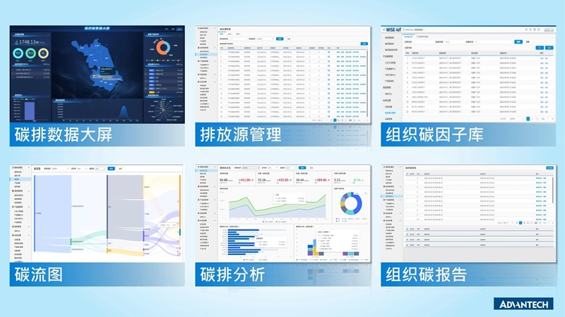 新品 | 研華iEMS能碳一體機：能碳管控神器，科學節(jié)能降碳！