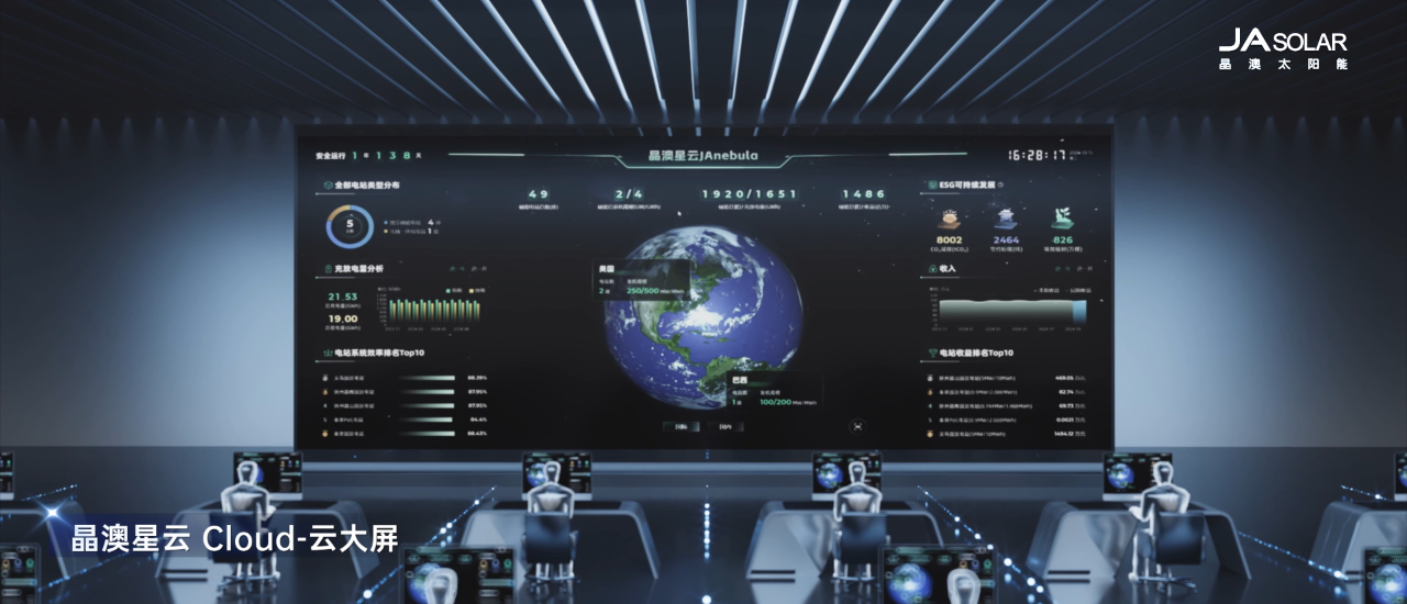 智慧云腦 新質(zhì)登場丨見證儲能升維時刻！晶澳科技“星云”系列新品震撼發(fā)布