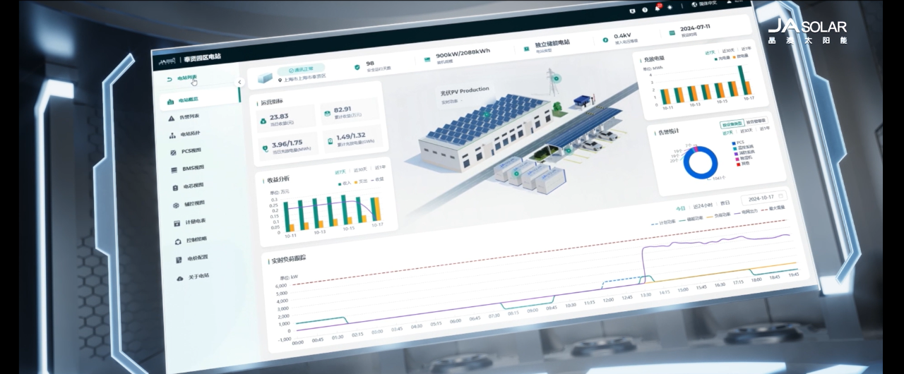 智慧云腦 新質(zhì)登場丨見證儲能升維時刻！晶澳科技“星云”系列新品震撼發(fā)布