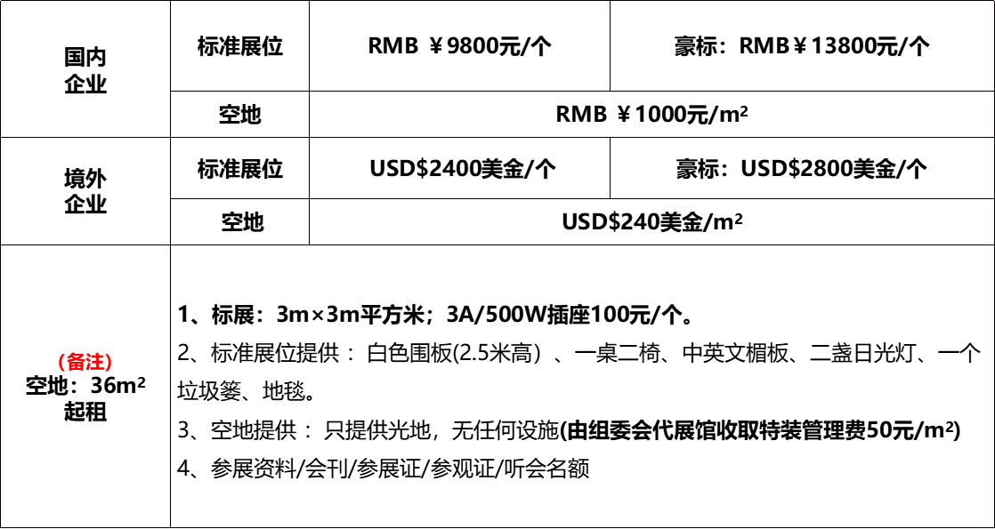 【招商啟動】第17屆世界太陽能光伏暨儲能產(chǎn)業(yè)博覽會展位火熱預(yù)定中！