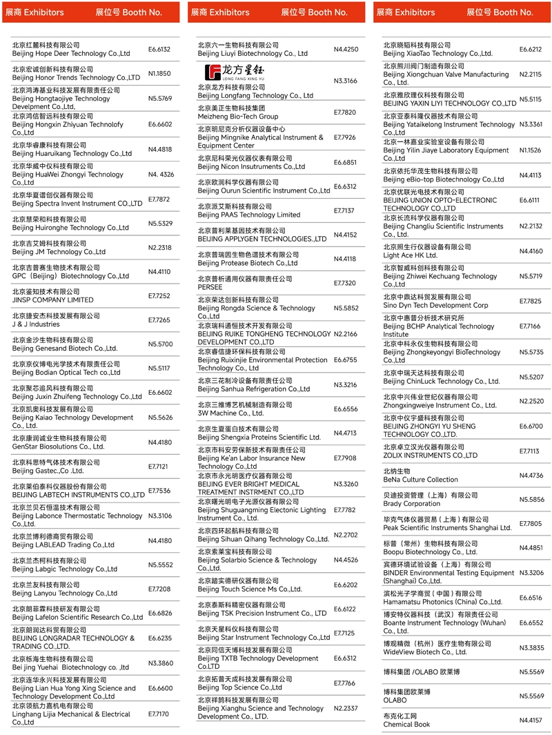 2024慕尼黑上海分析生化展 | 展商名單及展位圖公布！