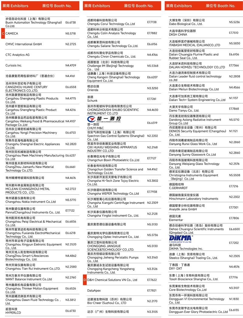 2024慕尼黑上海分析生化展 | 展商名單及展位圖公布！