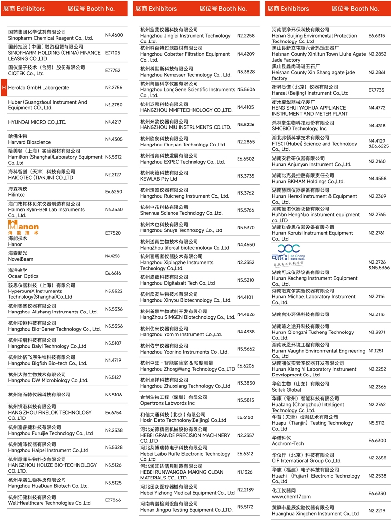 2024慕尼黑上海分析生化展 | 展商名單及展位圖公布！