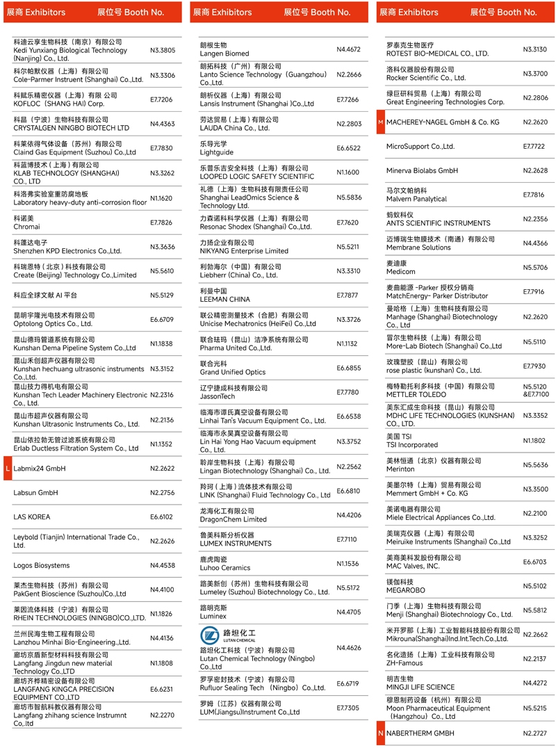 2024慕尼黑上海分析生化展 | 展商名單及展位圖公布！