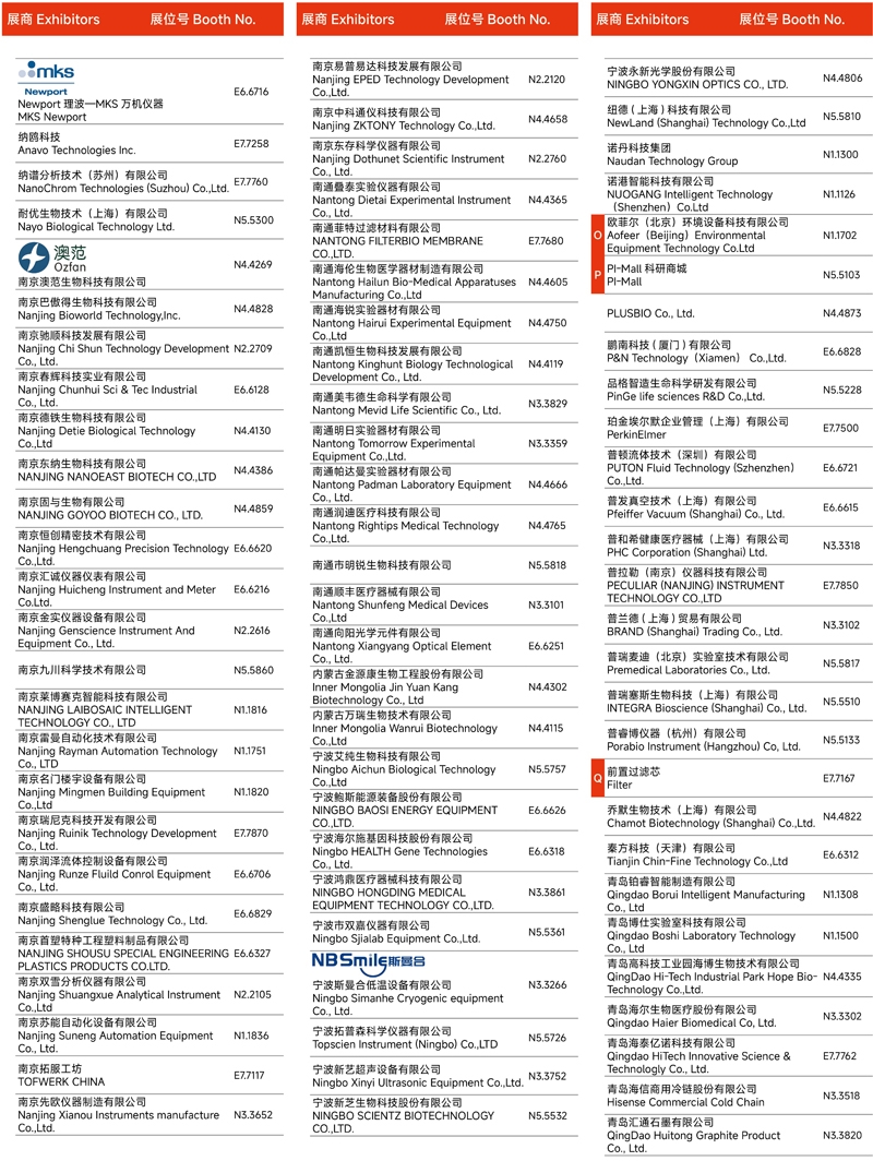 2024慕尼黑上海分析生化展 | 展商名單及展位圖公布！