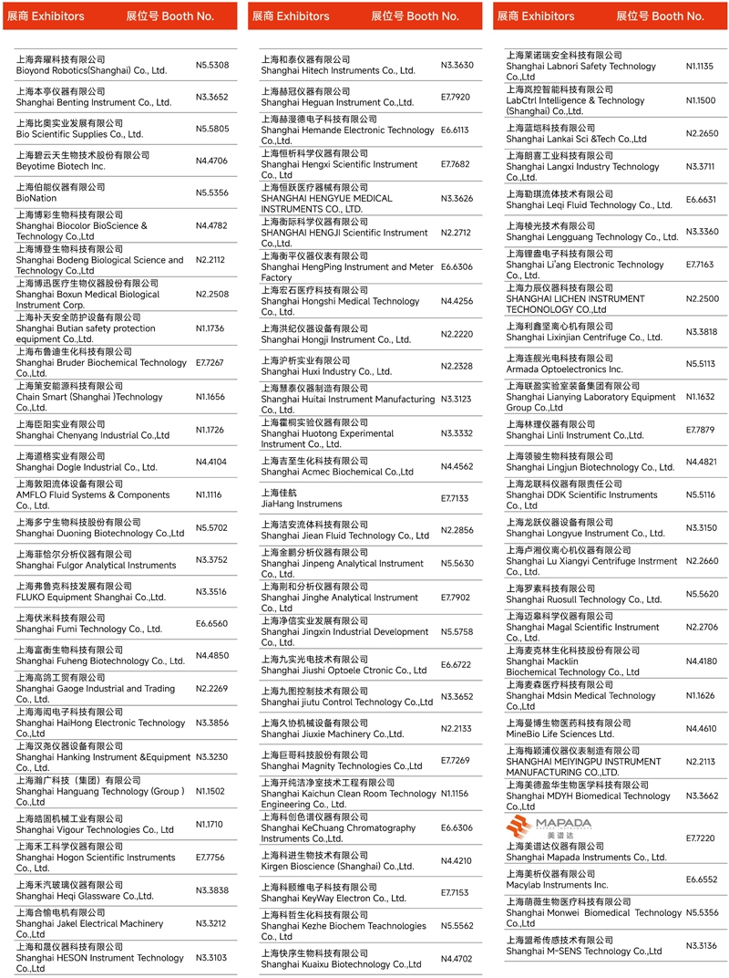 2024慕尼黑上海分析生化展 | 展商名單及展位圖公布！