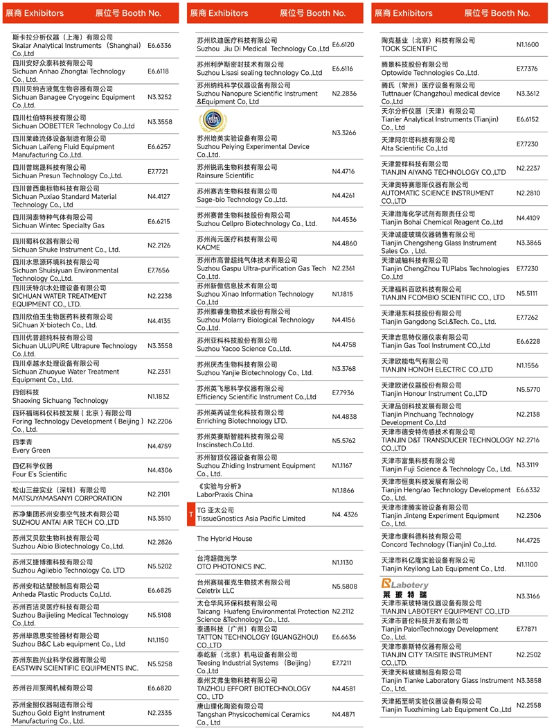 2024慕尼黑上海分析生化展 | 展商名單及展位圖公布！