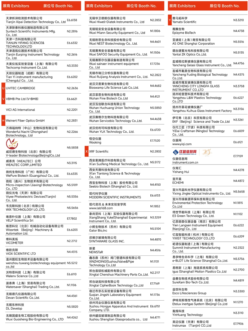 2024慕尼黑上海分析生化展 | 展商名單及展位圖公布！