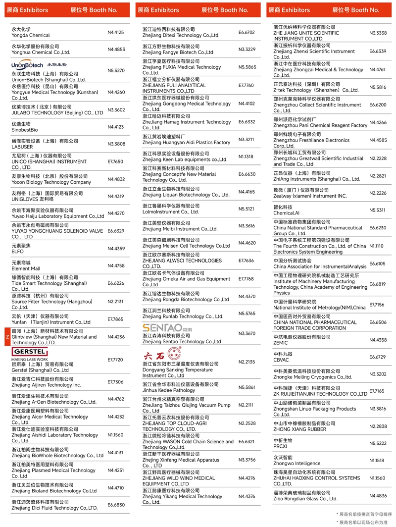 2024慕尼黑上海分析生化展 | 展商名單及展位圖公布！