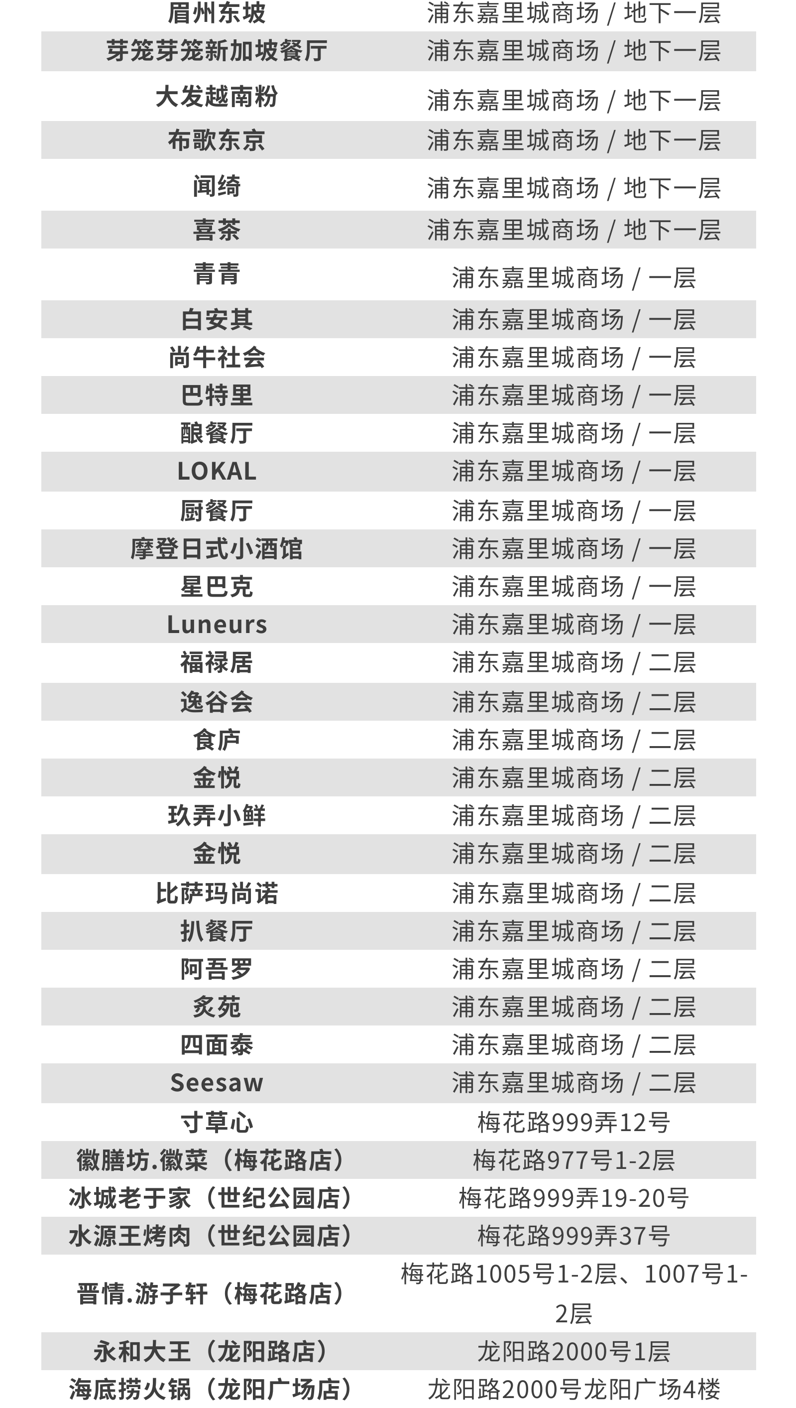2024慕尼黑上海分析生化展逛展攻略公布！