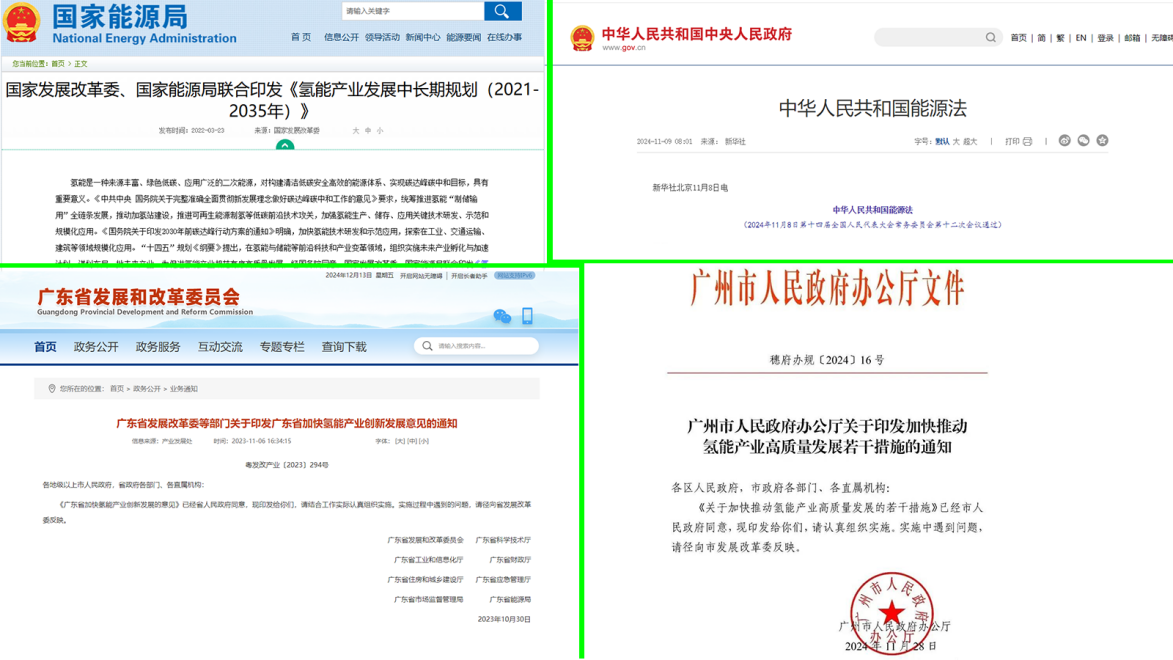 政策暖風(fēng)頻吹，氫能產(chǎn)業(yè)利好來了！2025第三屆世界氫能產(chǎn)業(yè)博覽會(huì)賦能產(chǎn)業(yè)發(fā)展