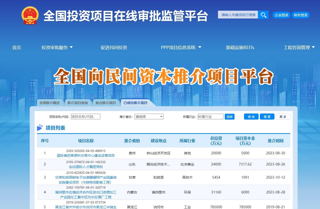 環(huán)保民營的困與機丨價值和信心雙回歸，企業(yè)進入“剩者時間”