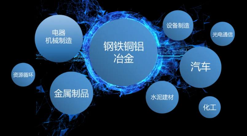 如何突破重圍？迅速鎖定工商業(yè)儲(chǔ)能項(xiàng)目的策略