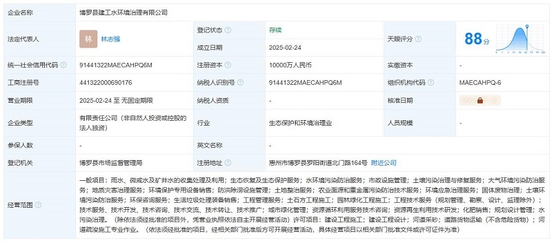 注冊(cè)資本1億元！一地國資成立水環(huán)境治理公司