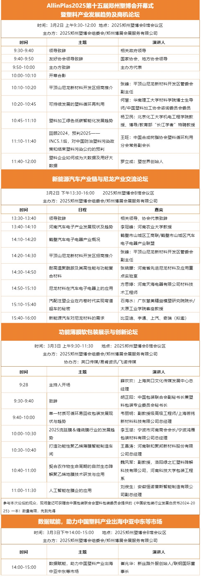 重磅嘉賓 齊聚鄭州！2025鄭州塑博會同期論壇議程新鮮出爐！