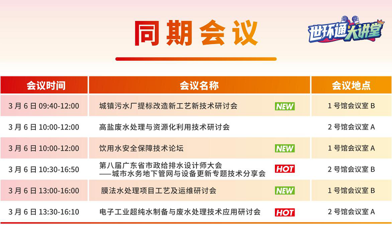 像“哪吒”一樣出圈又出海，提振行業(yè)信心！2025廣東泵閥展隆重開幕