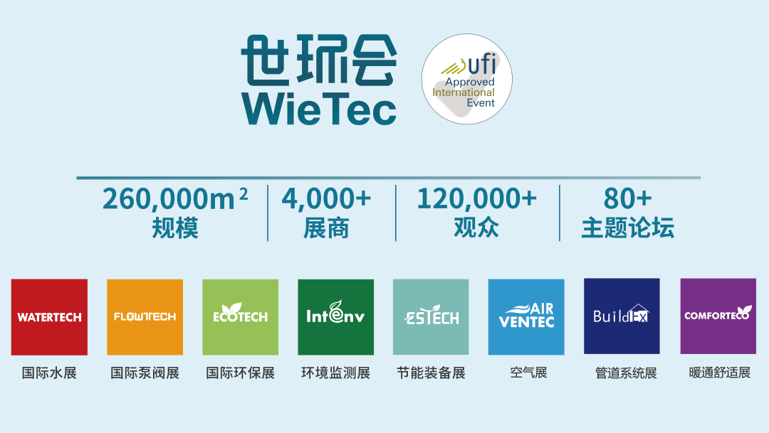 DeepSeek 19秒答案驚呆我！節(jié)能減排3條主線、4個(gè)爆發(fā)點(diǎn)講得很透徹