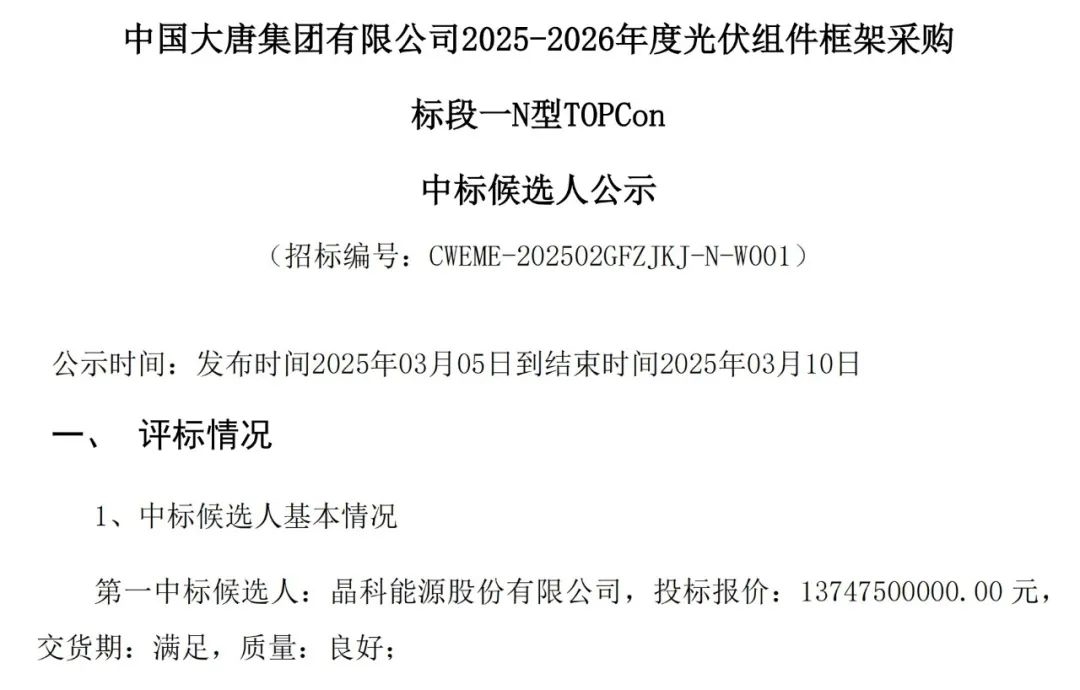 第一中標人！晶科能源入圍大唐集團19.5GW光伏組件集采