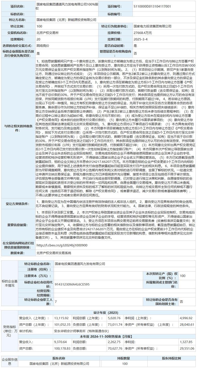 近2.8億元！國家電投轉(zhuǎn)讓旗下風力發(fā)電公司100%股權(quán)
