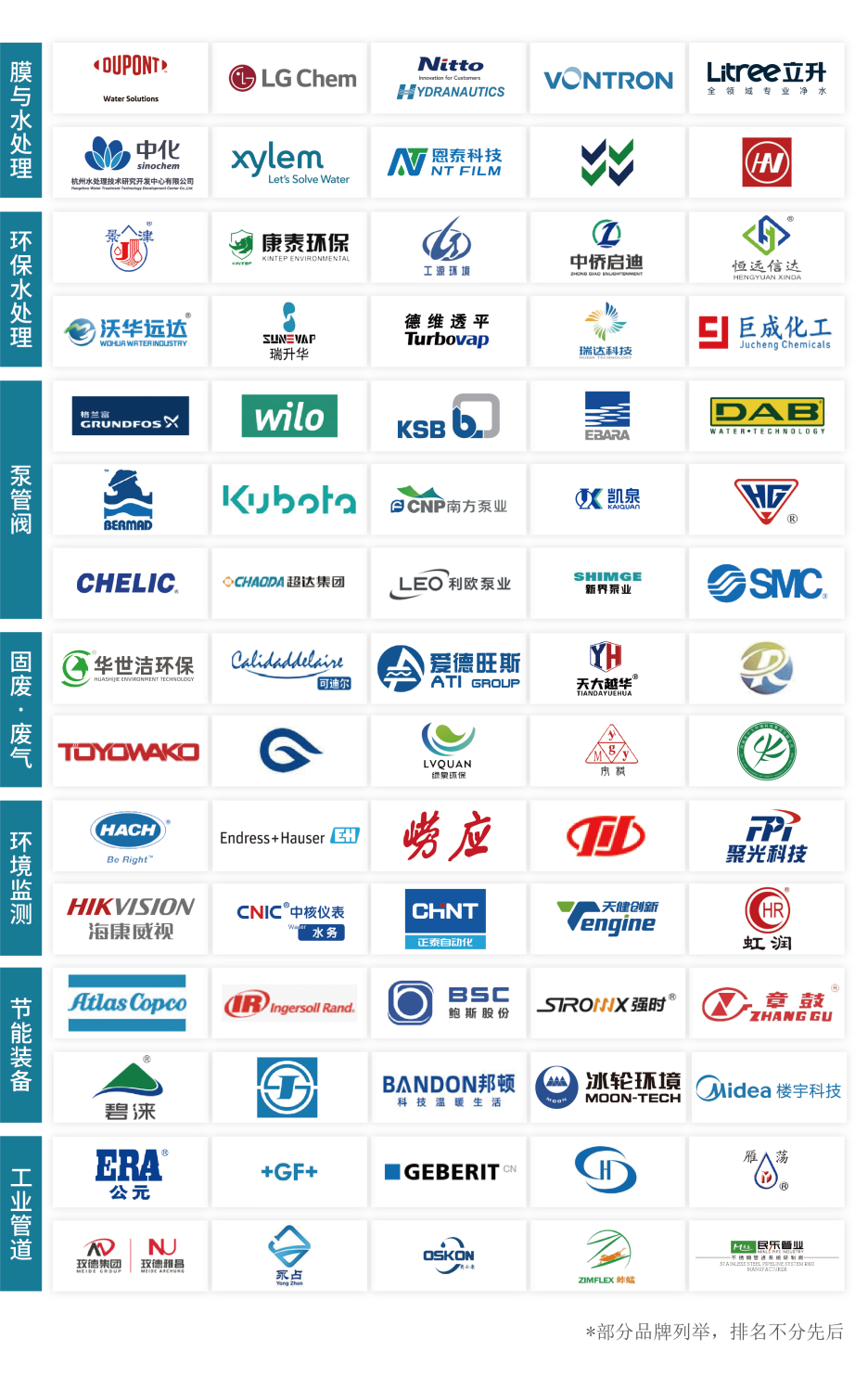 加速解碼“AI＋降碳”新業(yè)態(tài)，世環(huán)會預(yù)登記全面開啟