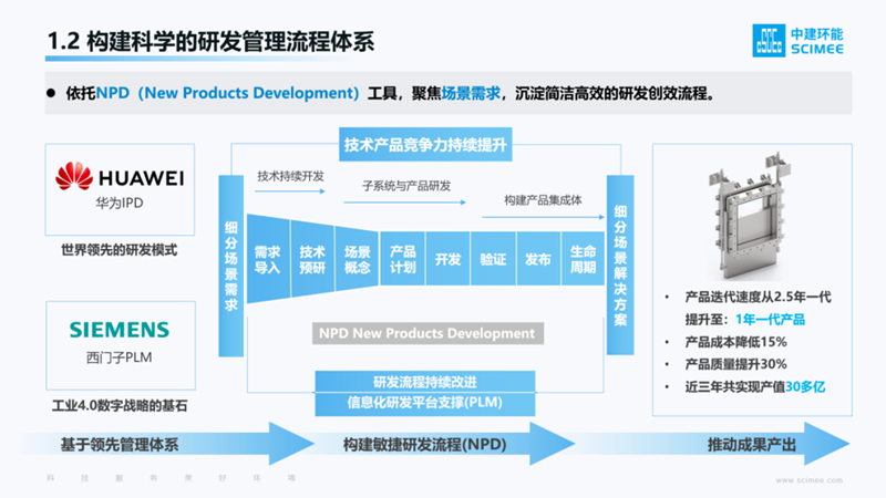 中建環(huán)能董事長說丨把根系扎牢，就像竹子一樣