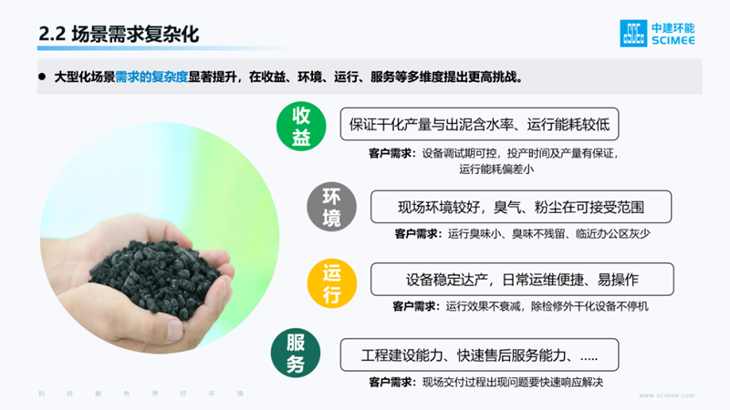 中建環(huán)能董事長說丨把根系扎牢，就像竹子一樣