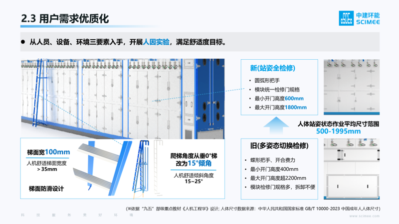 中建環(huán)能董事長說丨把根系扎牢，就像竹子一樣
