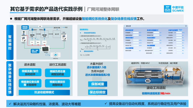 中建環(huán)能董事長說丨把根系扎牢，就像竹子一樣