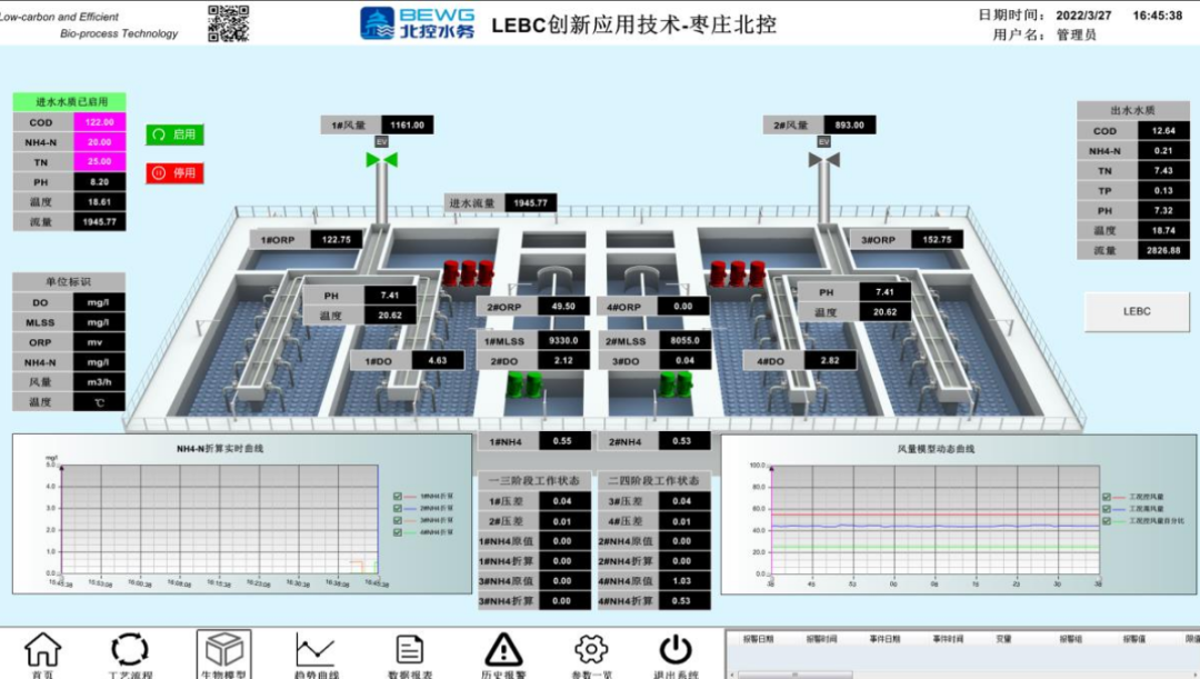 北水科技低碳產(chǎn)品入選《2025綠色低碳發(fā)展典型案例》