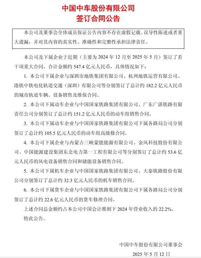中國(guó)中車：近期簽訂53.6億的風(fēng)電設(shè)備和儲(chǔ)能設(shè)備銷售合同