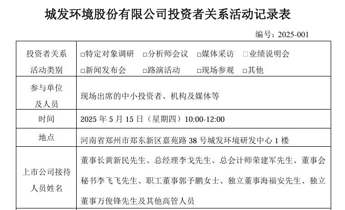 城發(fā)環(huán)境：招聘了5名博士，計劃建立年輕人創(chuàng)業(yè)孵化器
