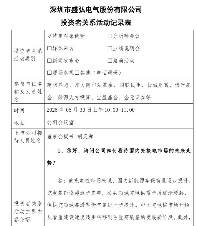 盛弘股份：在工商業(yè)儲(chǔ)能領(lǐng)域，同步推進(jìn)各類(lèi)新業(yè)態(tài)下的模式