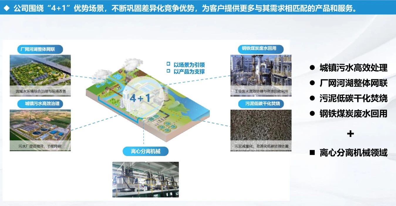 上市10年！成立35年！從“國內(nèi)首臺”到“行業(yè)第一”