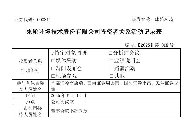 冰輪環(huán)境：截至2024年末，共授權(quán)專利96項