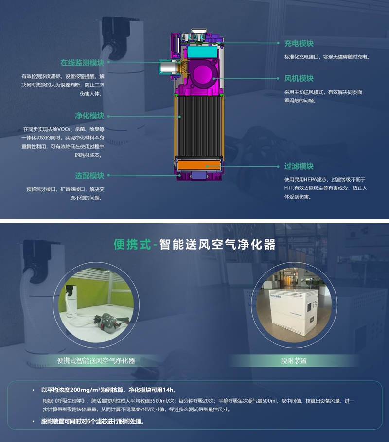 RARADD旋轉(zhuǎn)式吸附回收裝置發(fā)布會圓滿落幕：把灑在空氣中的金子收回來?！
