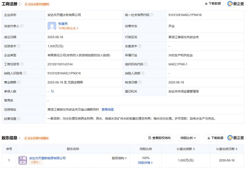 中國天楹投資成立水務公司