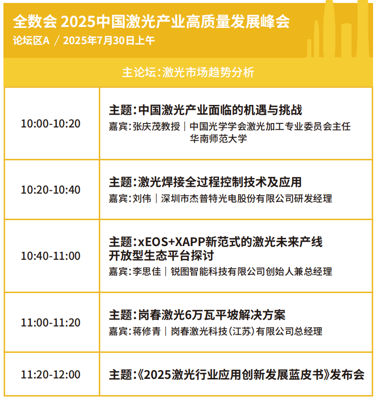 【門票限免】華為、大族、富士康等一眾名企重磅亮相WAIE全數(shù)會智能工業(yè)展及大會 附超全參觀攻略