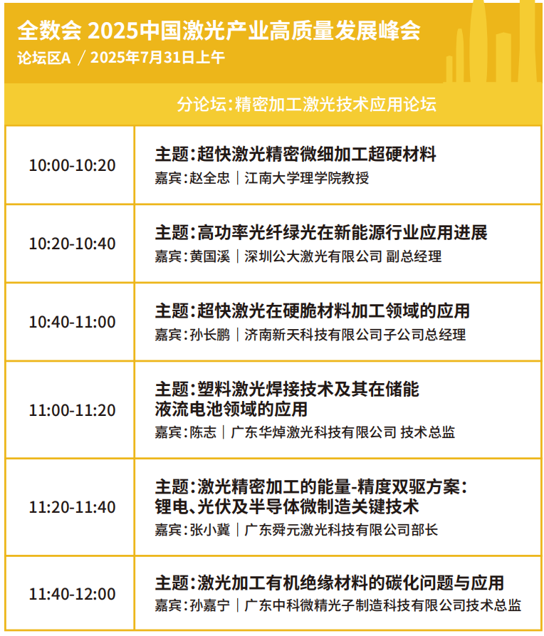 【門票限免】華為、大族、富士康等一眾名企重磅亮相WAIE全數(shù)會智能工業(yè)展及大會 附超全參觀攻略