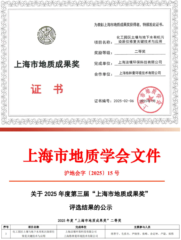 實樸檢測子公司潔壤環(huán)保榮膺上海市地質(zhì)成果獎！