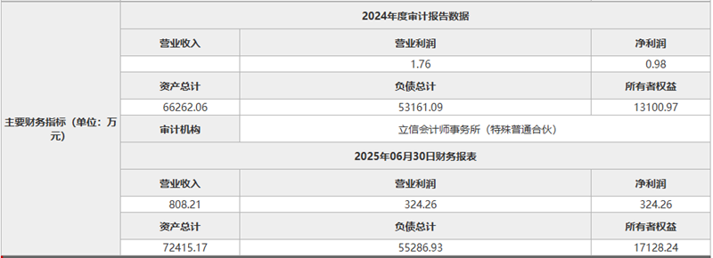 央企賣賣賣！東方電氣集團再轉讓3家光伏公司股權
