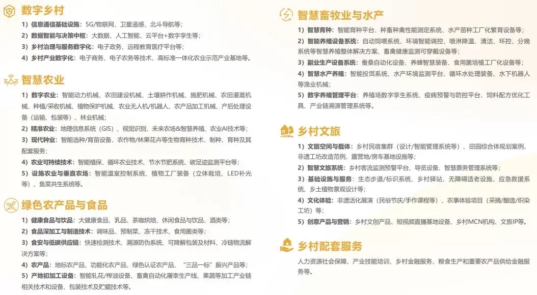 2026 IRID國際鄉(xiāng)村發(fā)展創(chuàng)新博覽會(huì)正式啟動(dòng)：科技賦能鄉(xiāng)村，創(chuàng)新引領(lǐng)未來！