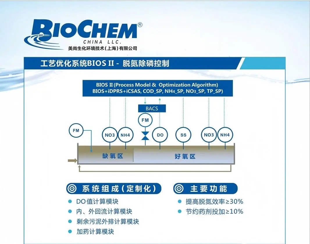 第九屆中國(guó)環(huán)博會(huì)廣州展亮點(diǎn)搶先看！9.17-19日“綠”動(dòng)灣區(qū)的秘訣是…？