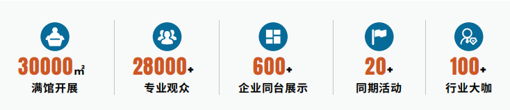 十年聚能，感知無界，SENSOR CHINA2025展商名單重磅發(fā)布！