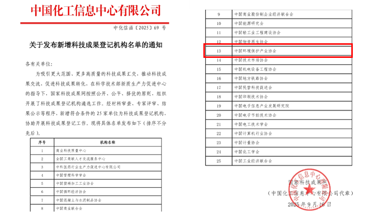 中國(guó)環(huán)境保護(hù)產(chǎn)業(yè)協(xié)會(huì)成為國(guó)家科技成果登記機(jī)構(gòu)！