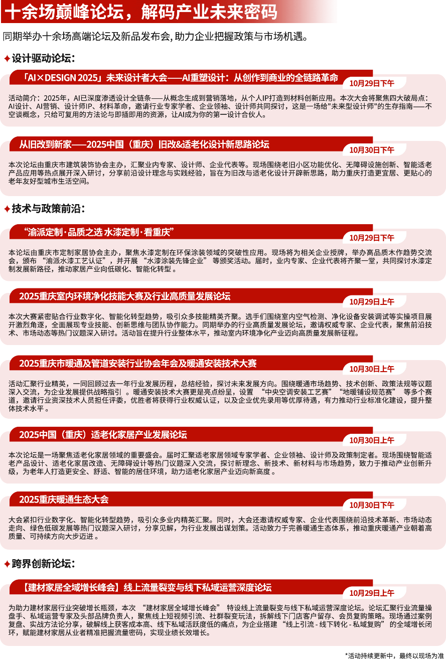 最新亮點(diǎn)劇透 | 2025CCBD中國重慶建博會(huì)，看點(diǎn)究竟在哪