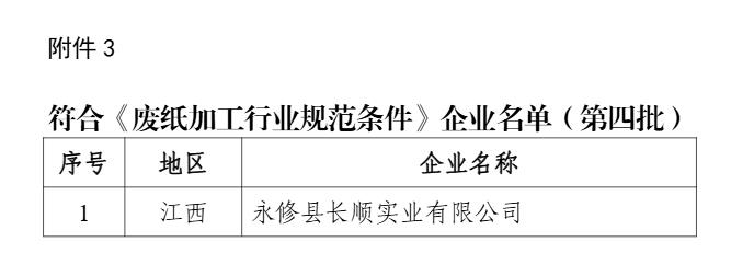 新一批符合廢鋼鐵、廢銅鋁、廢紙、廢塑料、廢舊輪胎綜合利用及機(jī)電產(chǎn)品再制造行業(yè)規(guī)范條件企業(yè)名單公示
